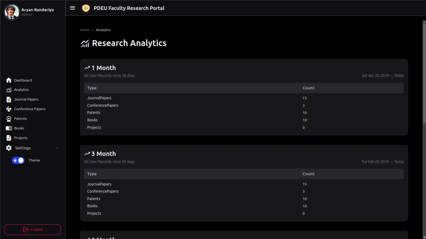 University Research Portal screenshot 5